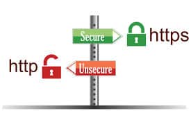 Heb ik een SSL certificaat nodig