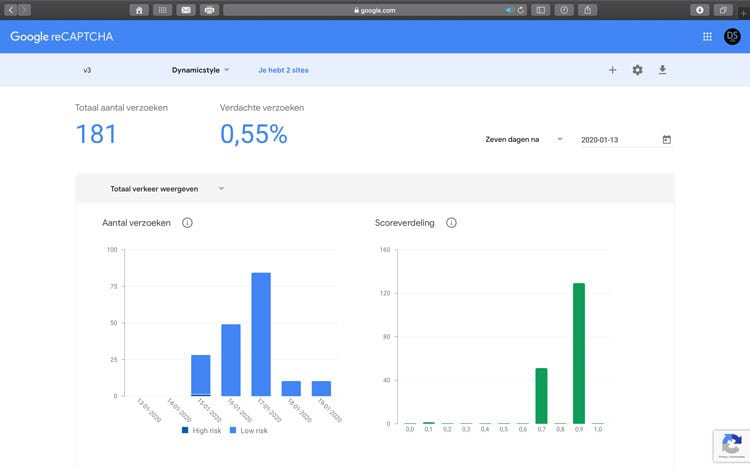 reCHAPTCHA-dashboard-wordpress-website-spam ReCHAPTCHA v3 stopt spam op jouw website