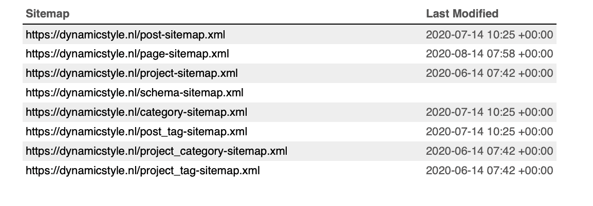 Sitemaps_DynamicStyle_Wordpress_Uitschakelen