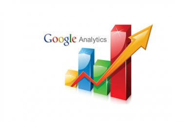 Hoe gebruik ik Google Analytics